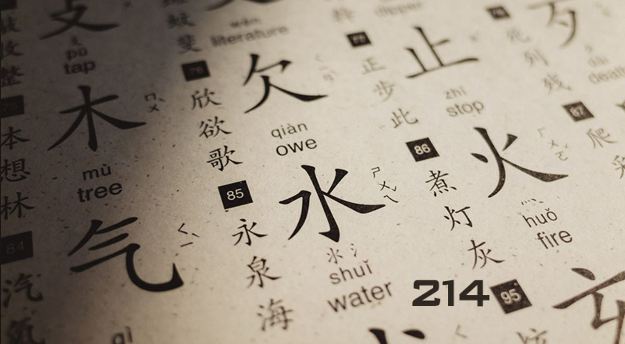Chữ Hán - chữ viết Trung Quốc | Ảnh: Nghiên cứu quốc tế